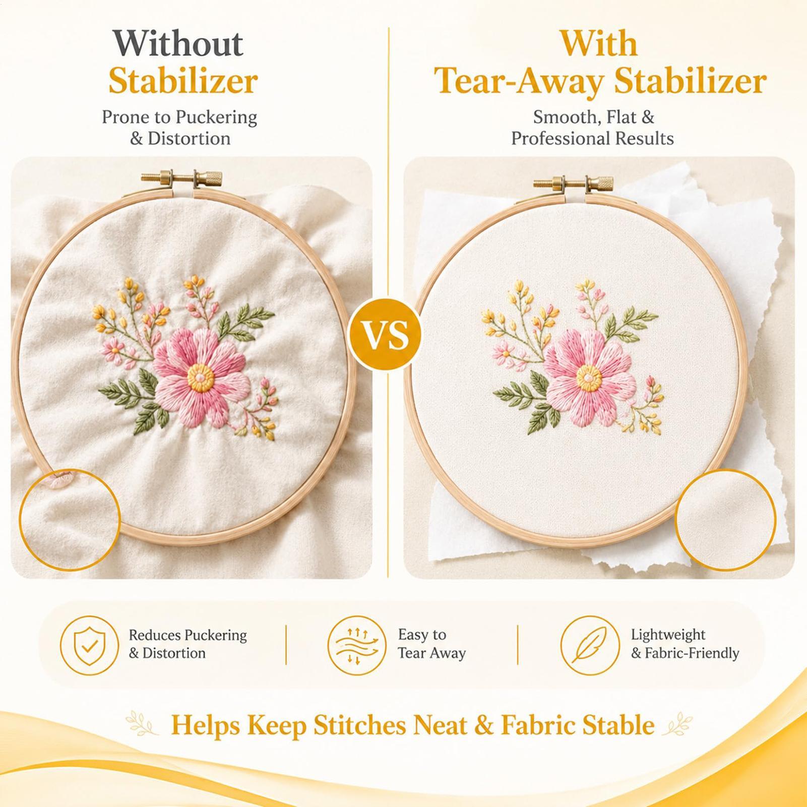 Embroidery Stabilizer Backing - Stabilizer Bordir yang Dapat Dilepas, 100