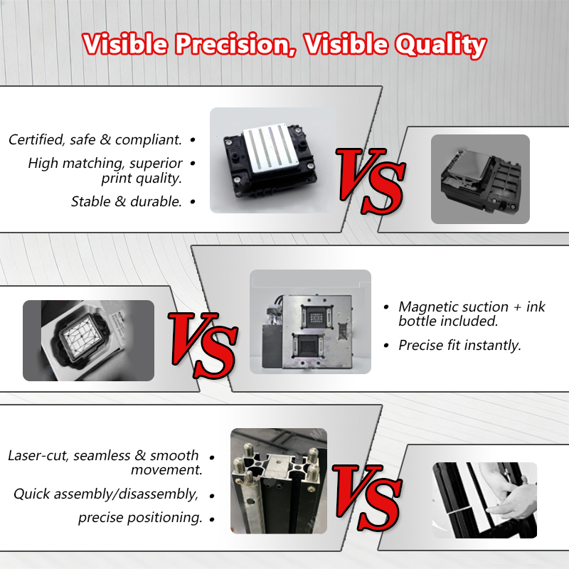 Printer Dinding Mudah Digunaka - Commercial Uv Printing ulasan dan harga